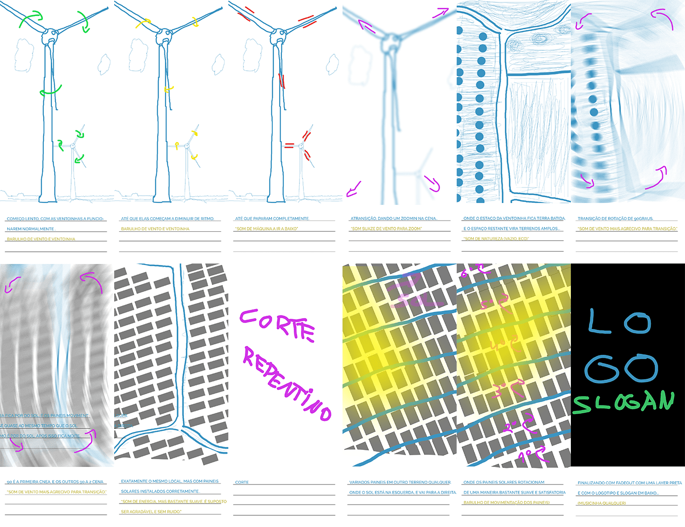 SToryboard_apresentacao